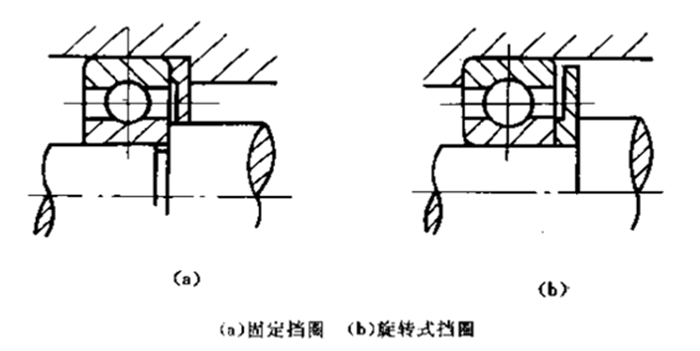 1668064781600059.png 防塵擋圈密封件3.png