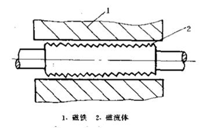 鐵磁液體密封圈載面圖4.png