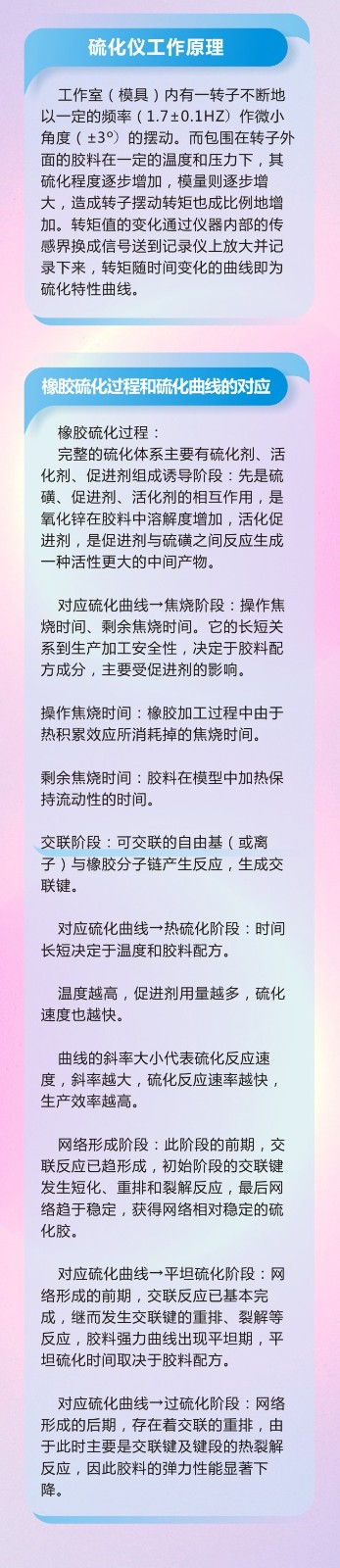 11橡膠密封件密封圈油封制品21個(gè)重點(diǎn)解析橡膠硫化制品方式過(guò)程及工藝體系！