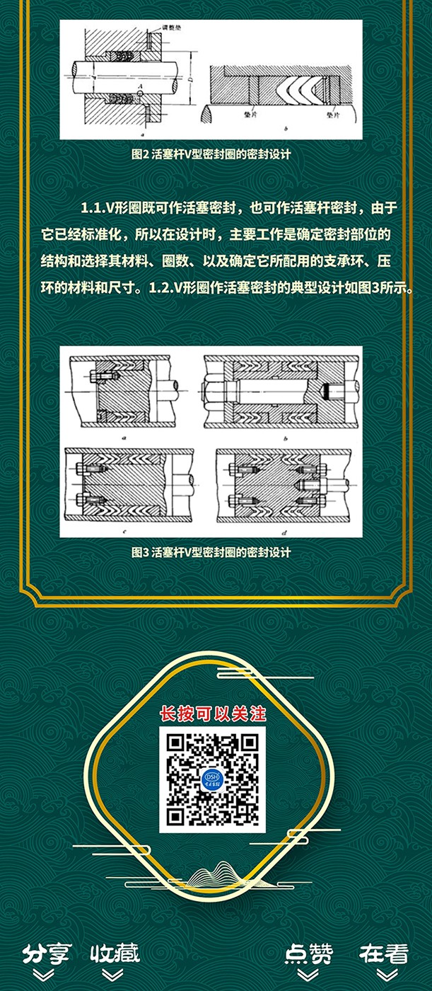 活塞桿V型密封圈的3種結(jié)構(gòu)截面圖設(shè)計原則1 - 副本